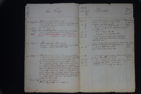 Original Digital object not accessible