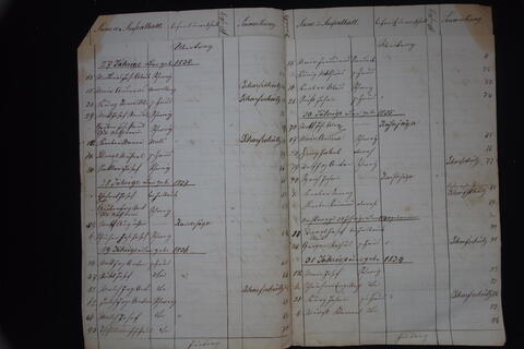 Original Digital object not accessible