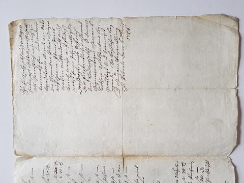 Original Digital object not accessible