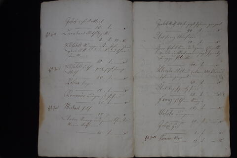 Original Digital object not accessible