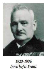 Innerhofer, Franz